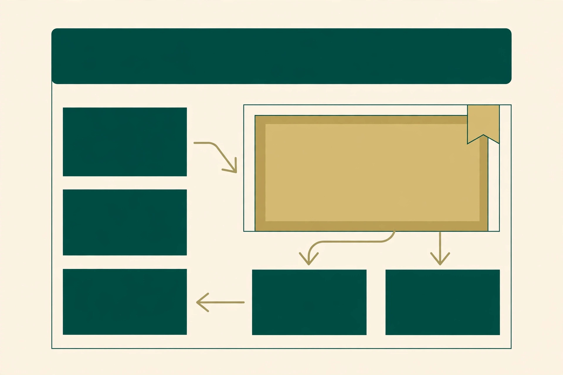 Module 2: On-Page Mastery — Advanced SEO