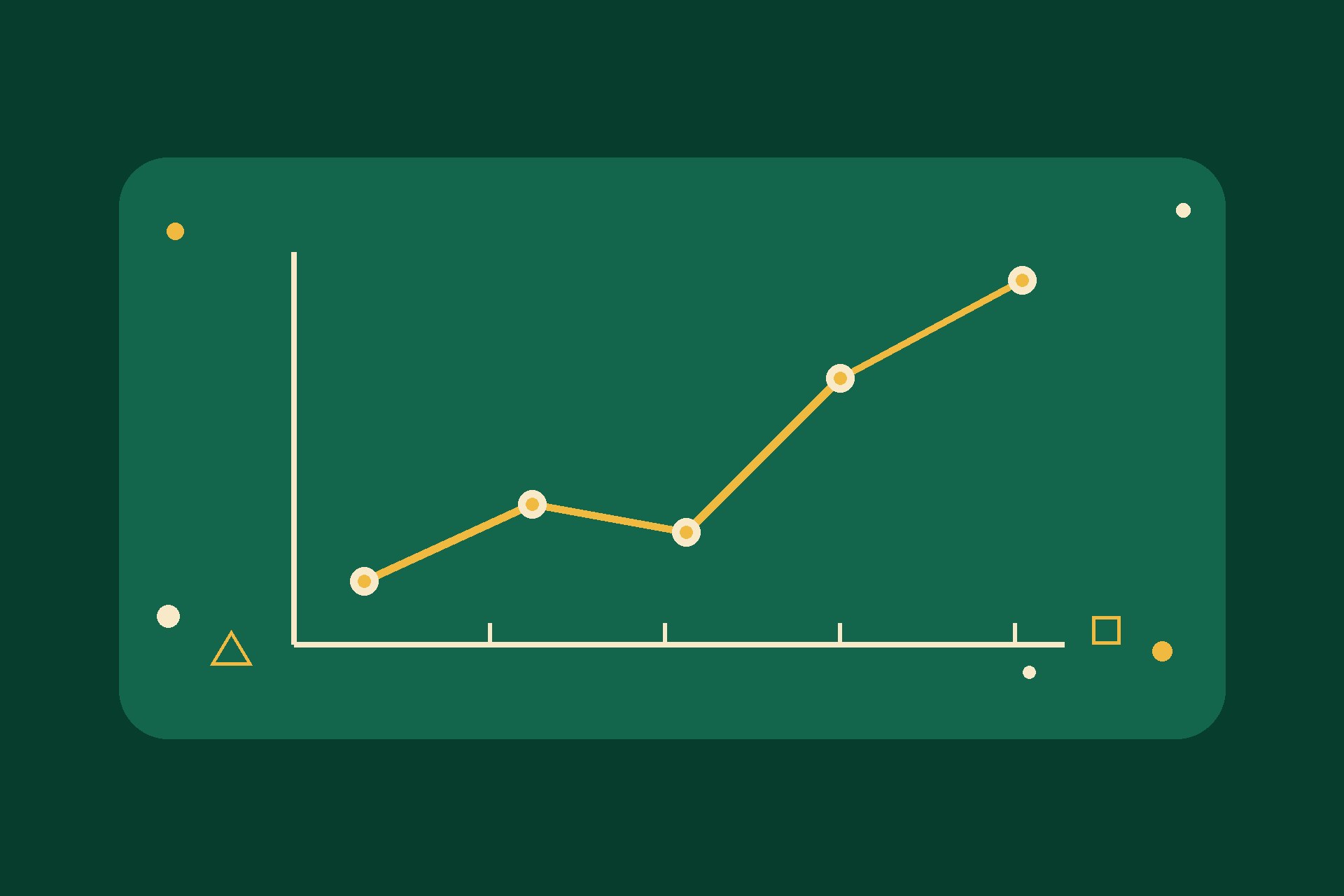 Module 5: Measure It and Keep It — AI Visibility