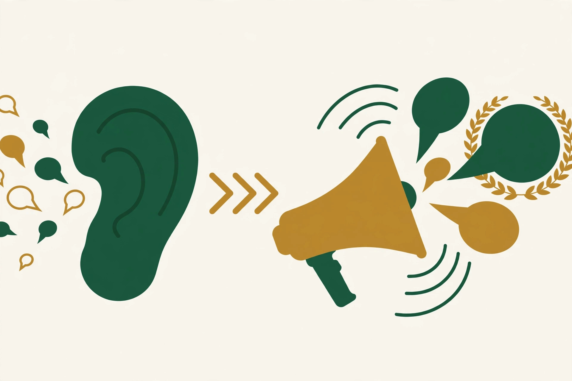 Module 6: Listen & Echo — Close the Loop — The Content Machine