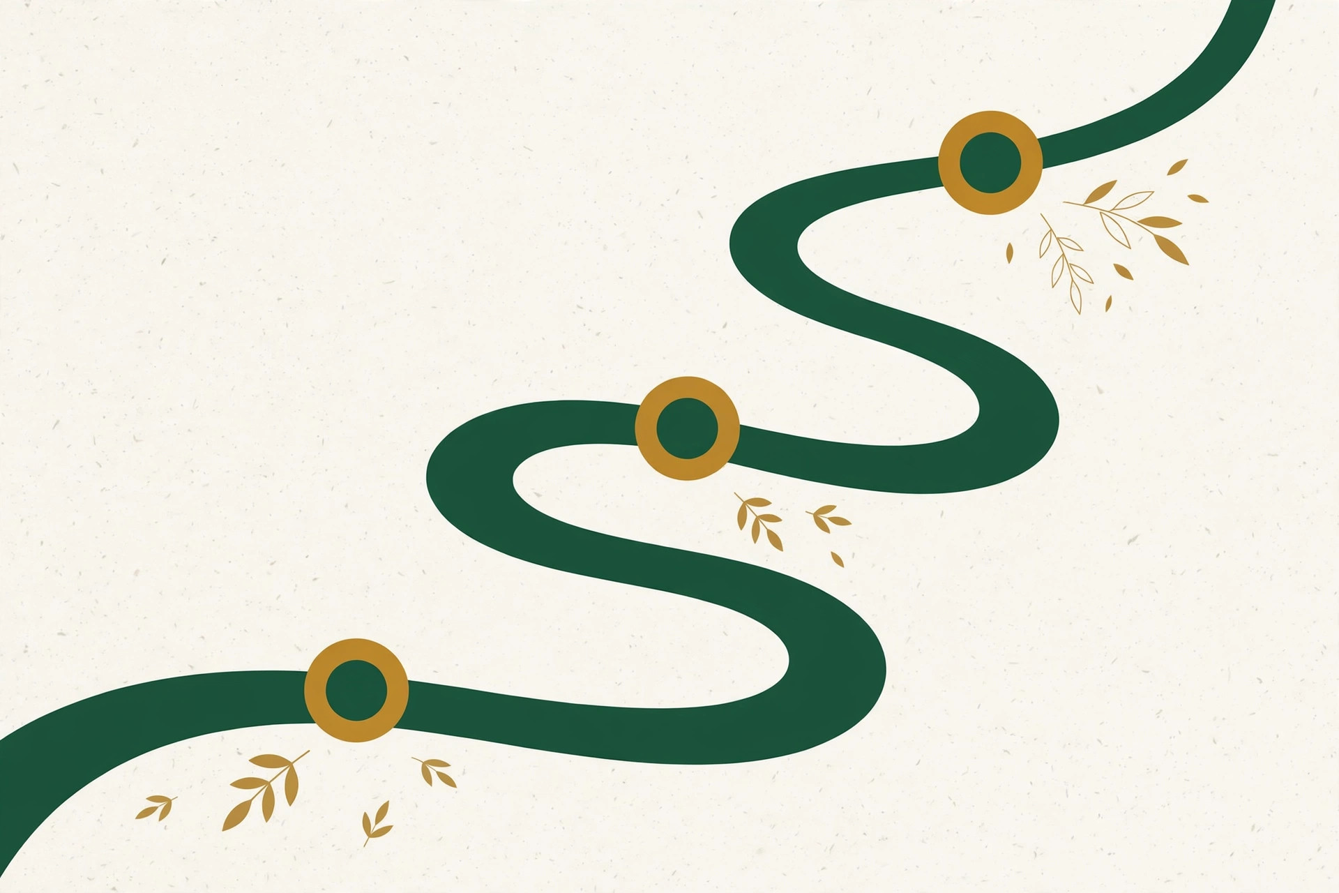 Module 5: The Buyer's Journey: Map and Measure — Inbound Marketing