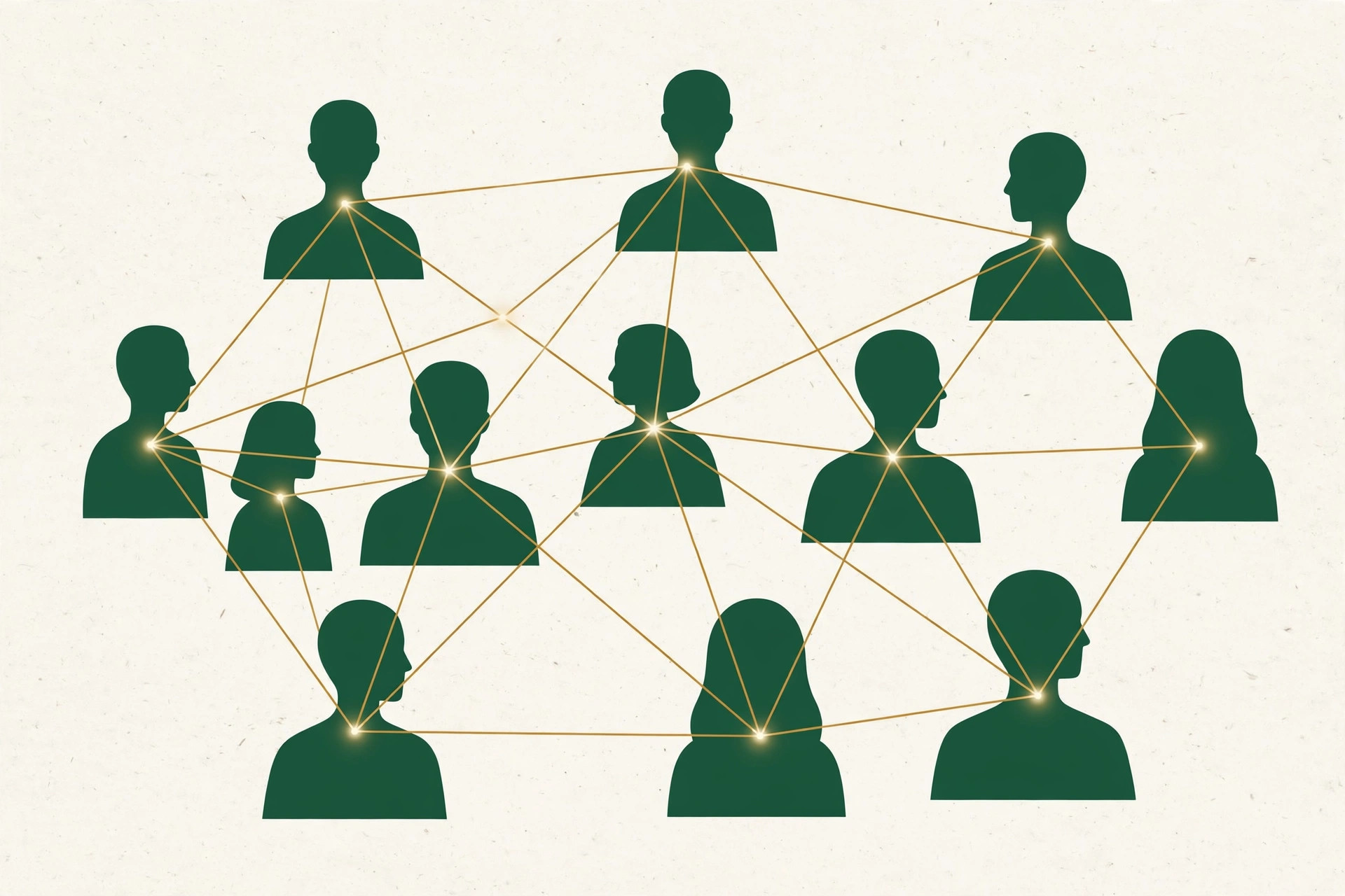 Module 4: The Network Effect — LinkedIn Personal Branding