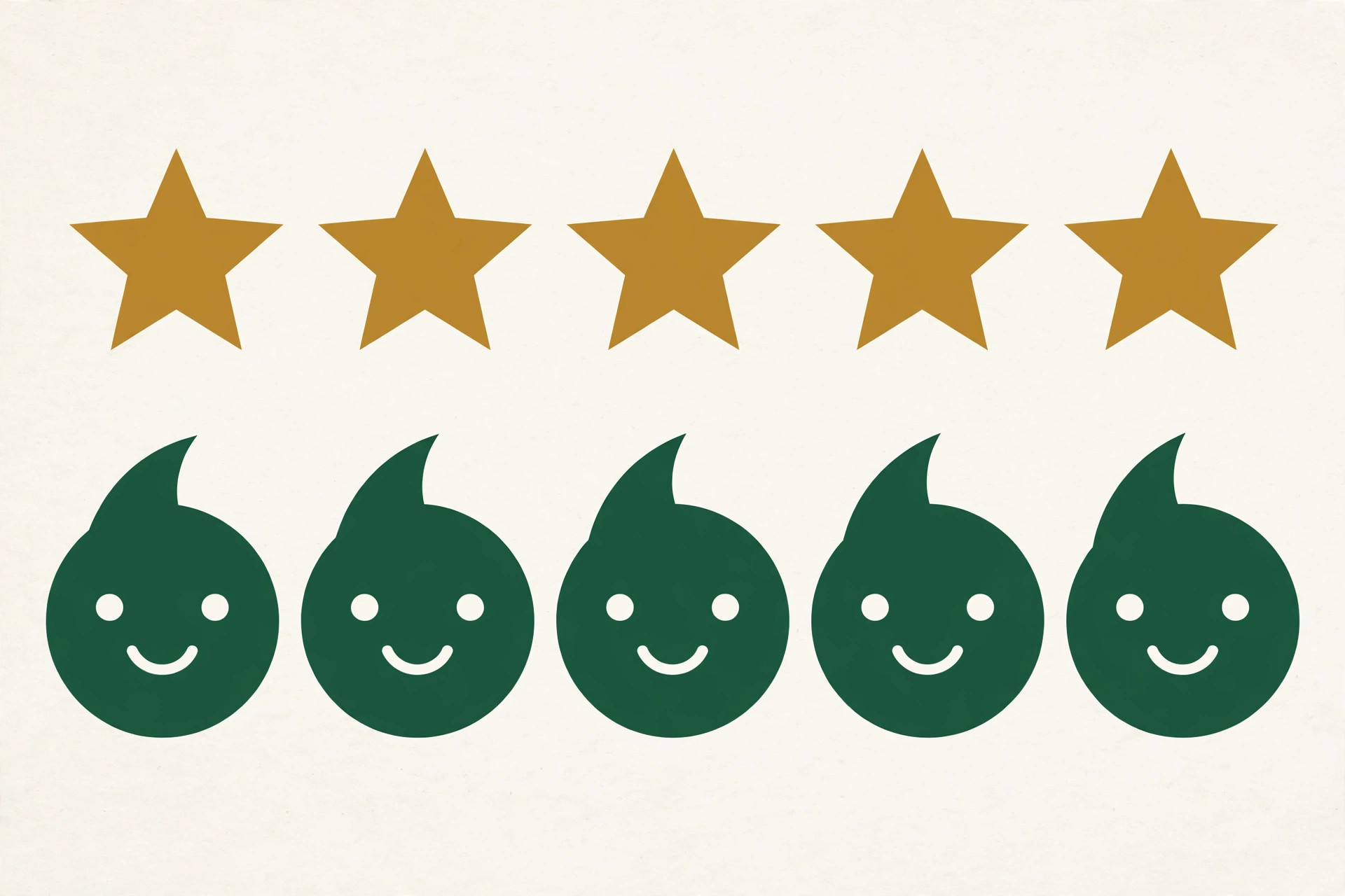 Module 4: Reviews — getting them and handling them — Google Business Profile & Local SEO
