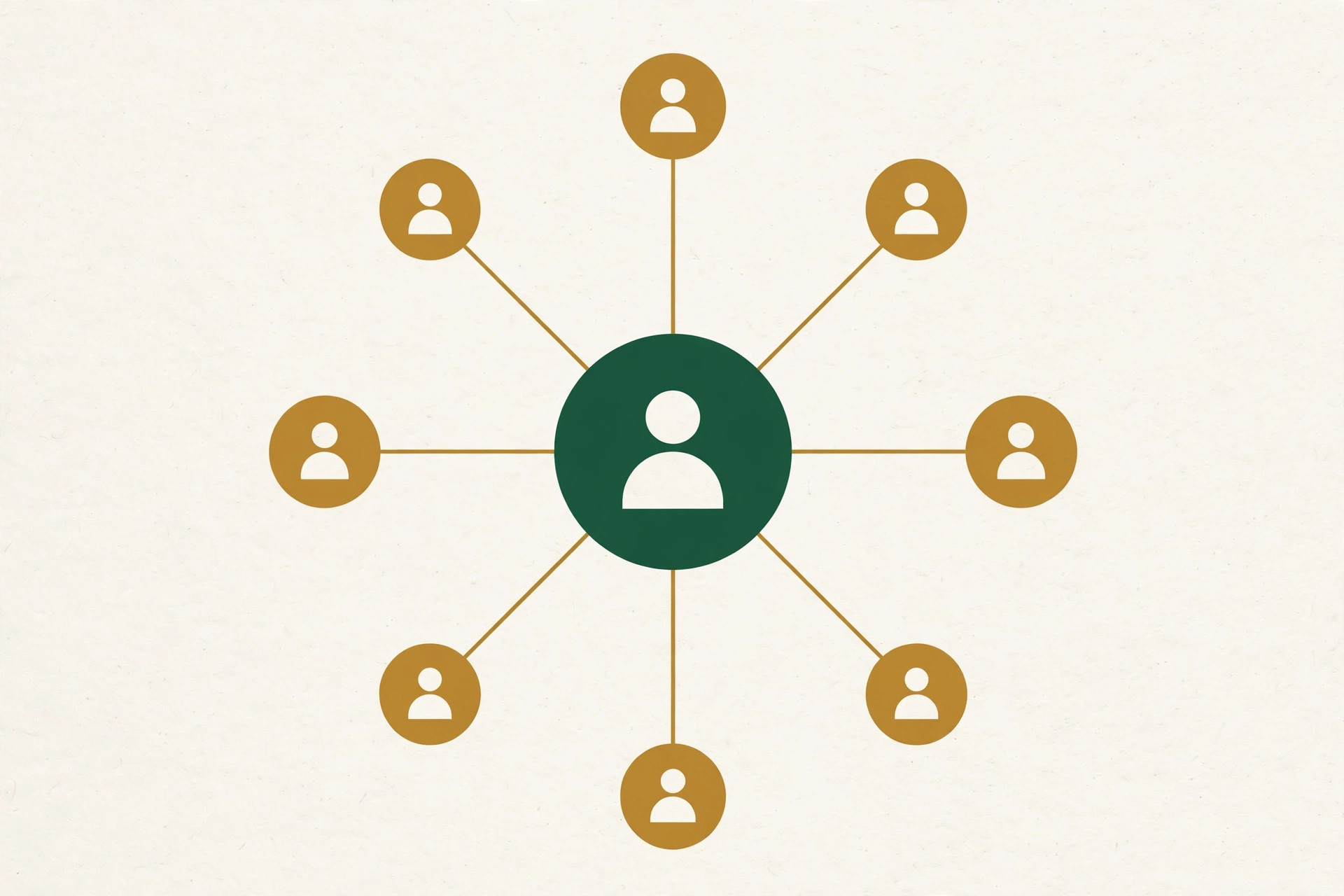 Module 2: Finding Prospects — Social Selling on LinkedIn