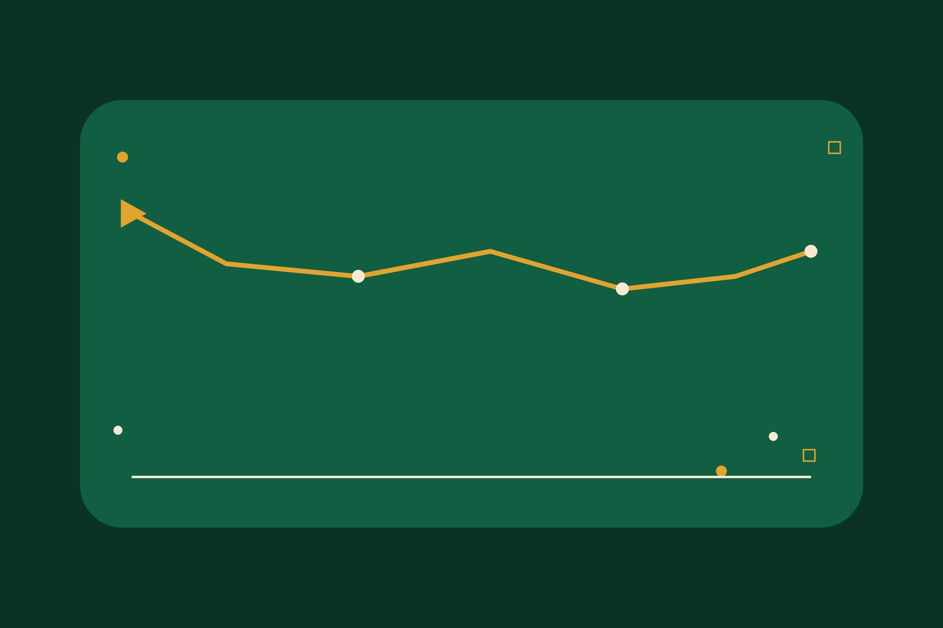 Module 3: Retention: Hold the Viewer to the End — YouTube Growth